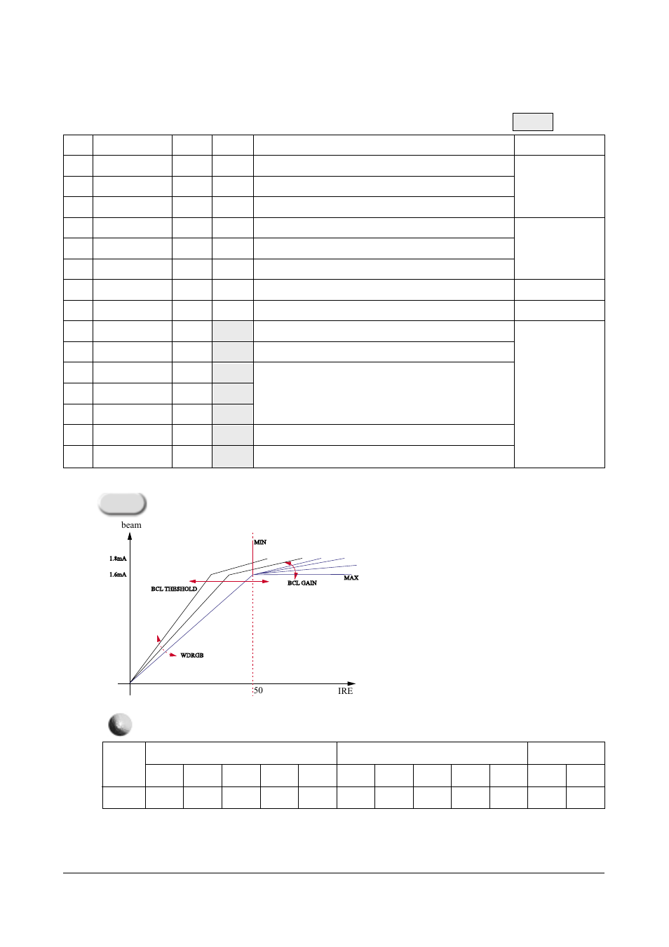 Samsung CS29A6WT8X/BWT User Manual | Page 21 / 58