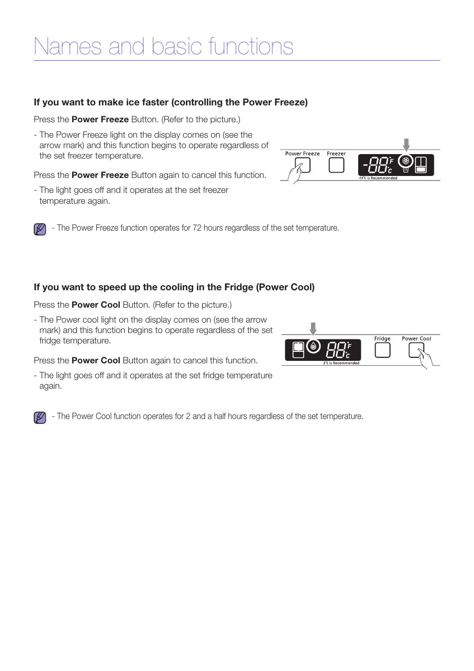 Names and basic functions | Samsung RF197AB User Manual | Page 6 / 7