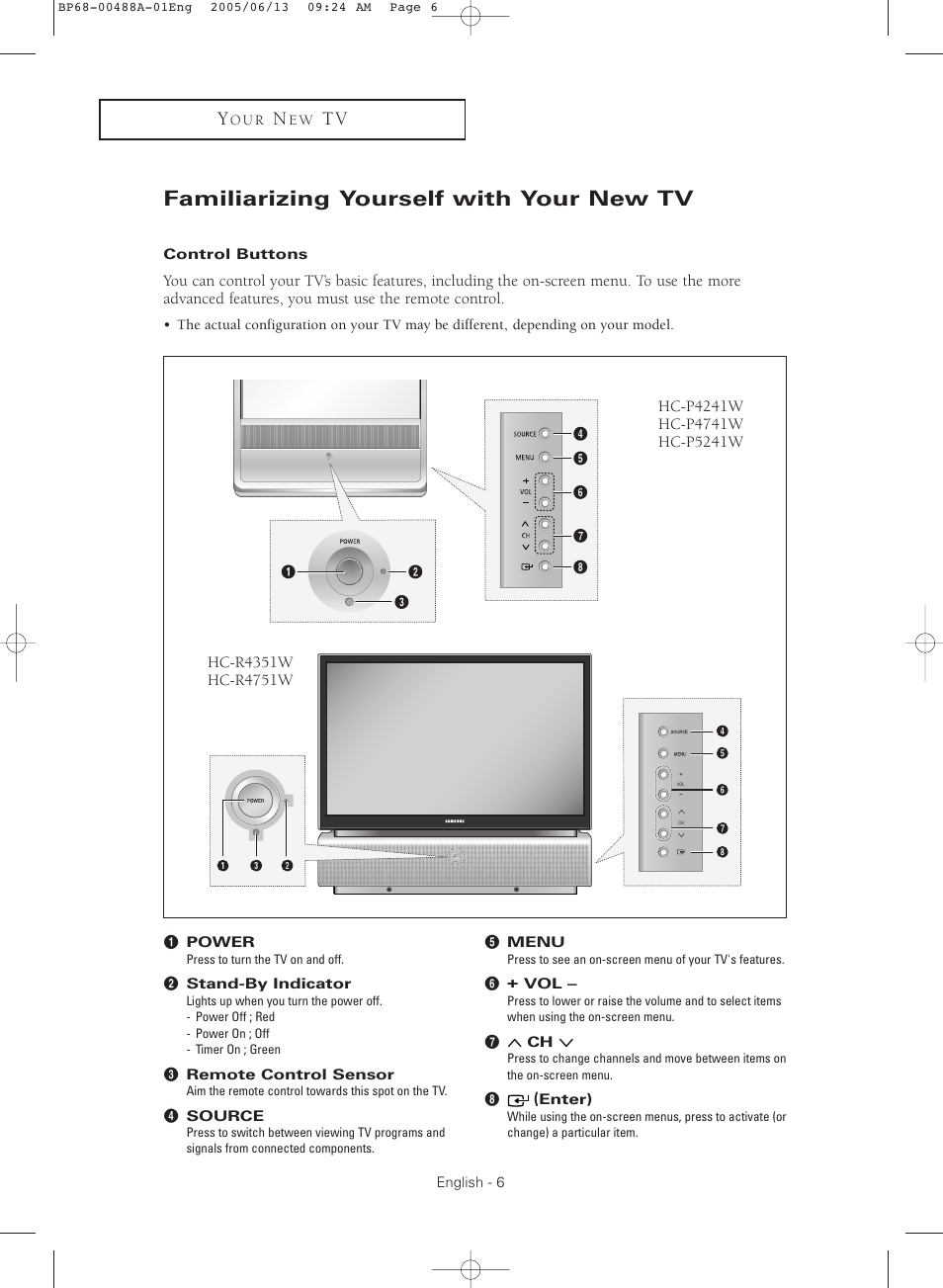 Familiarizing yourself with your new tv, Control buttons | Samsung HC-P5241W User Manual | Page 6 / 64