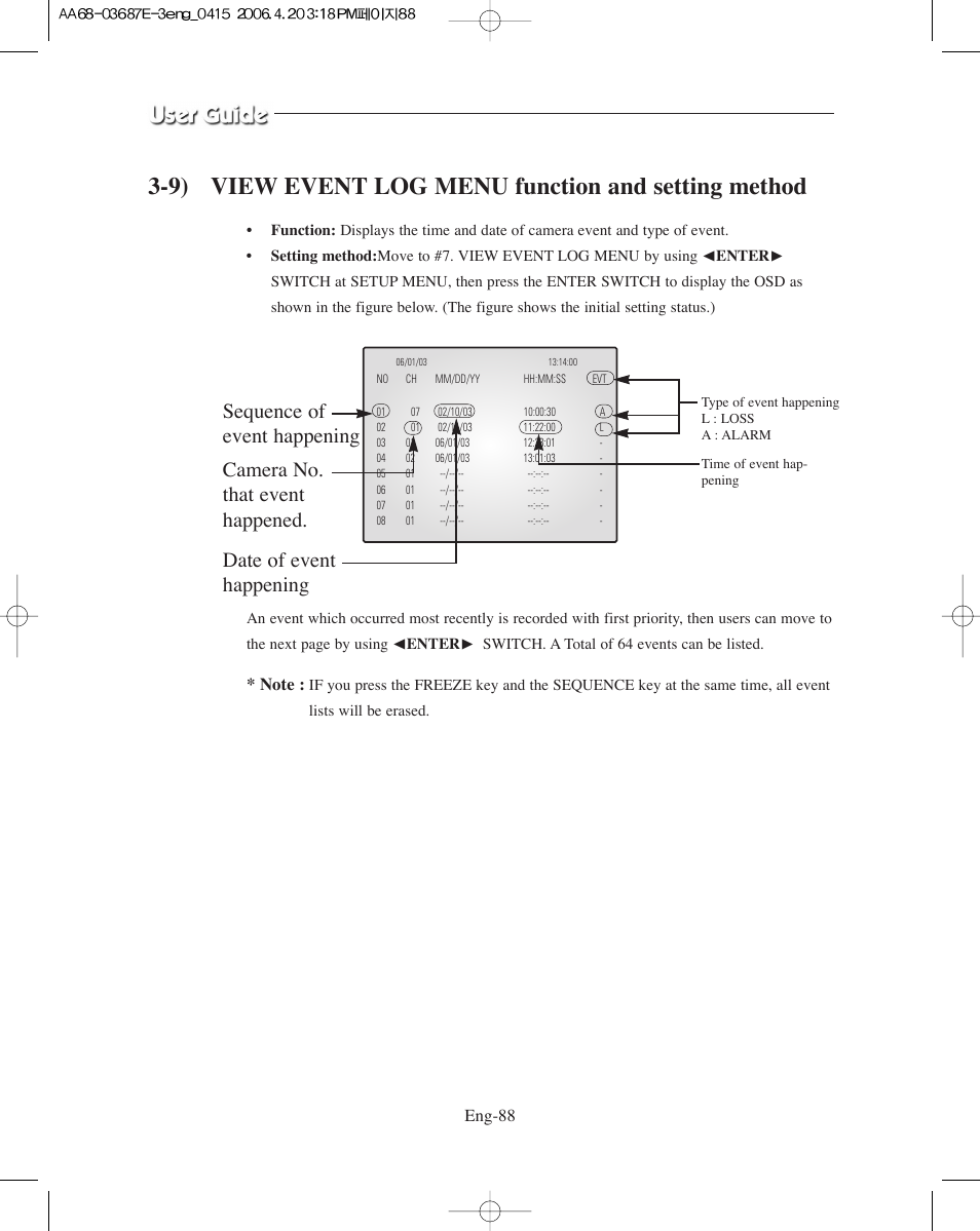 9) view event log menu function and setting method, Sequence of event happening, Eng-88 | Samsung SMO-XAAV User Manual | Page 88 / 105