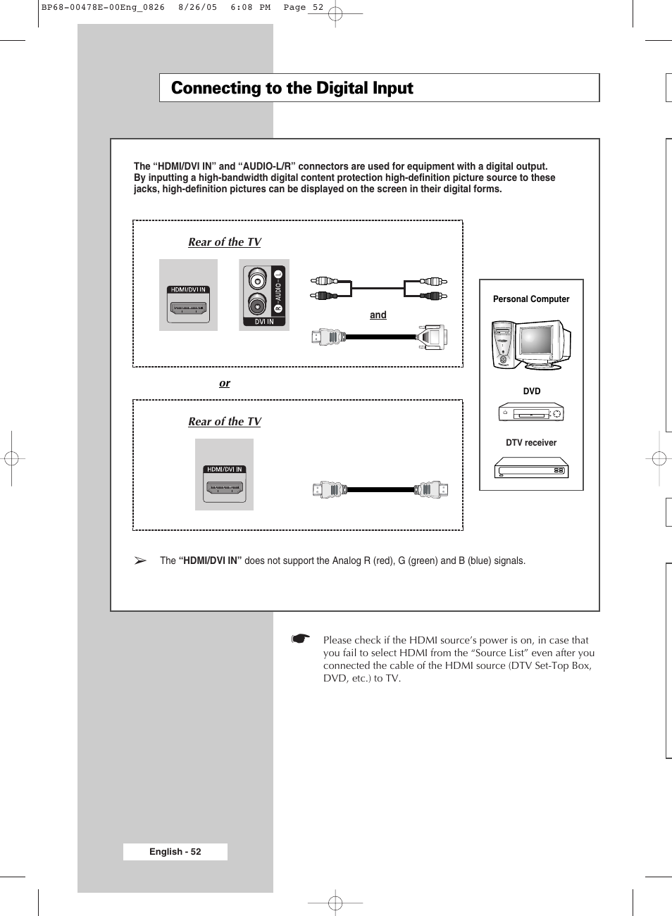 Connecting to the digital input | Samsung DLP TV SP46L6HX User Manual | Page 52 / 64