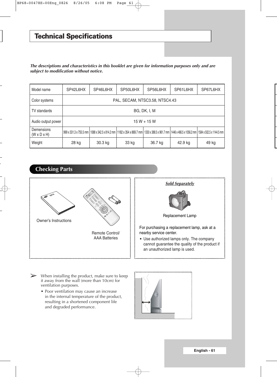 Technical specifications, Checking parts | Samsung DLP TV SP46L6HX User Manual | Page 61 / 64