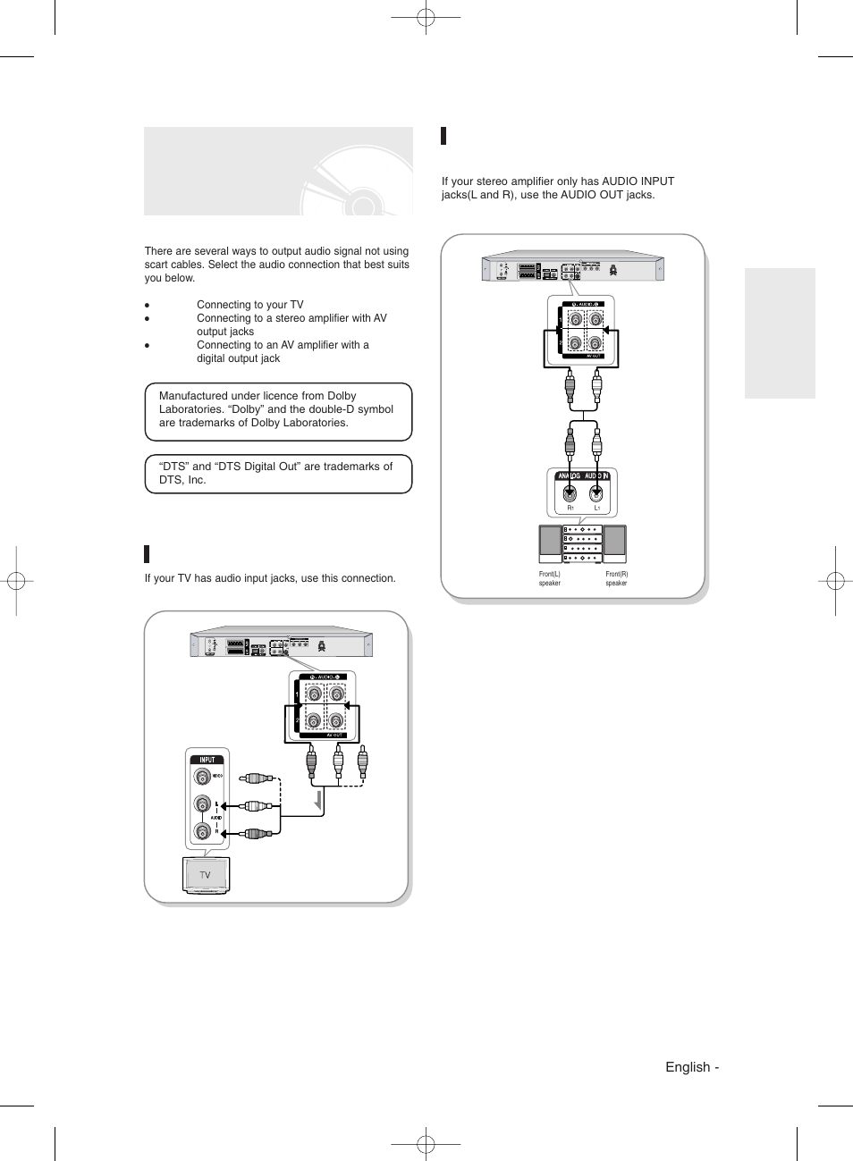 Other type of connecting the audio output cable, Case 1 : connecting to your tv, English | Samsung DVDR131 User Manual | Page 21 / 93