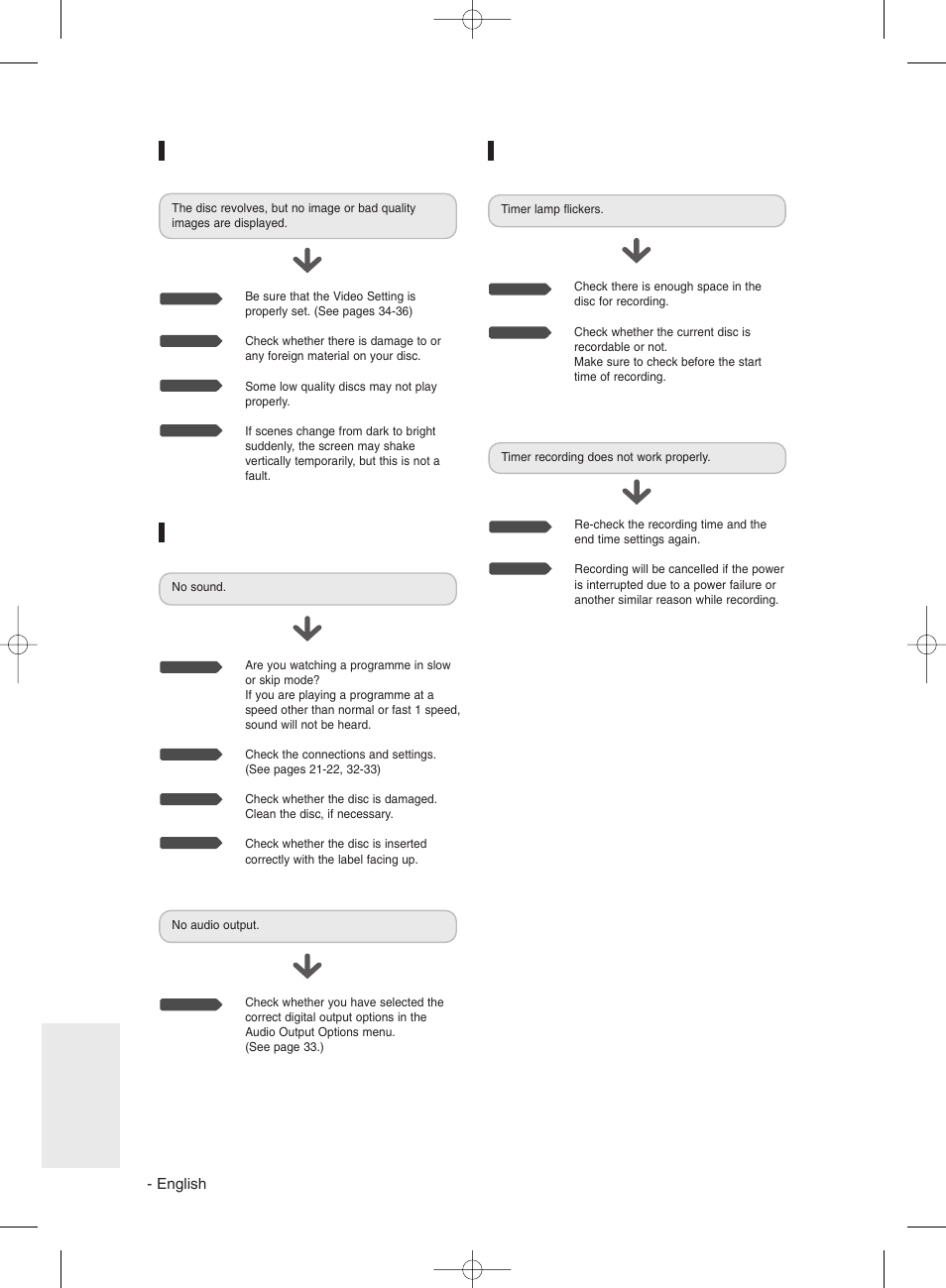 Video, Sound, Timer recording | Sound video, English | Samsung DVDR131 User Manual | Page 88 / 93