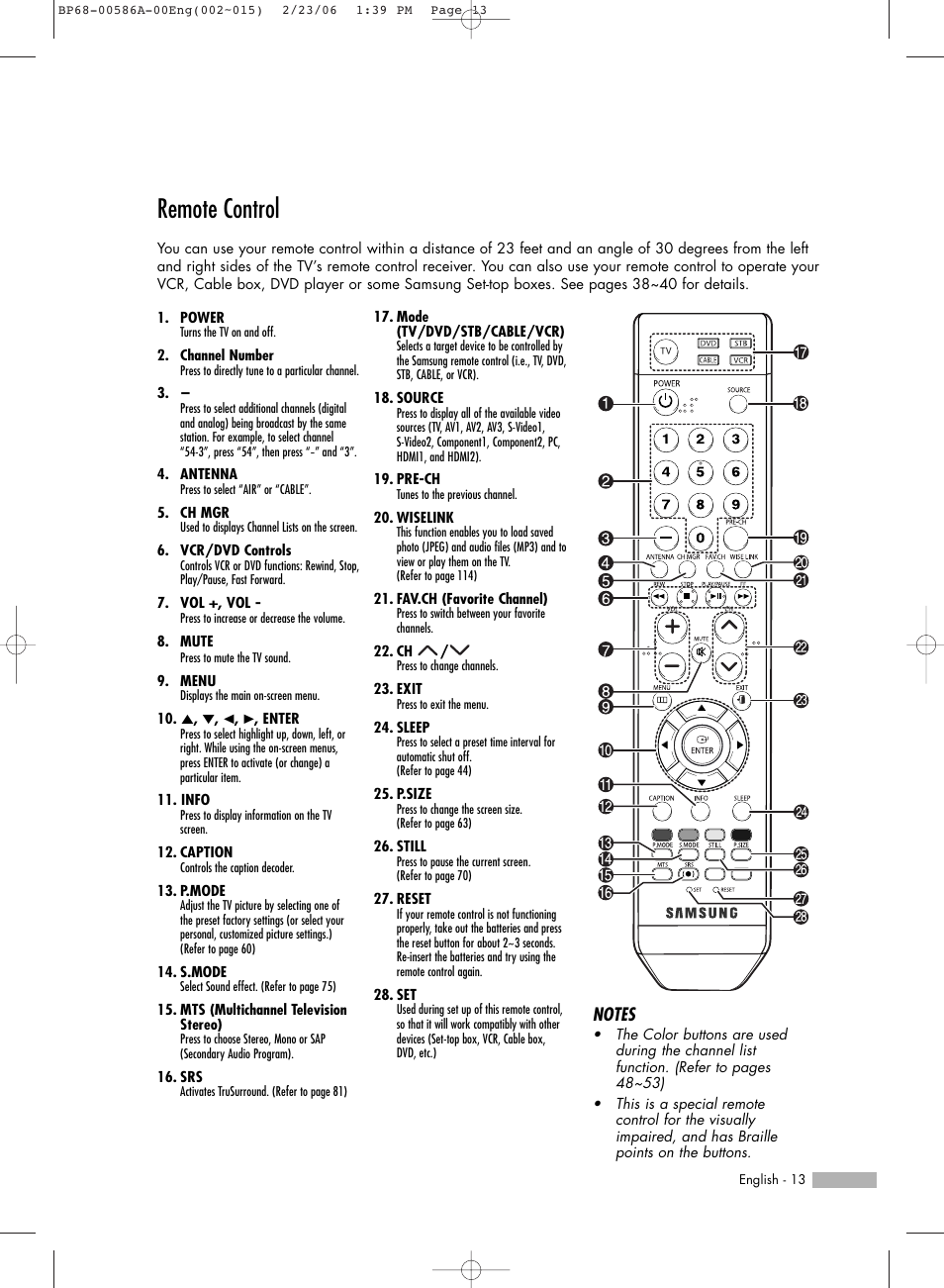 Remote control | Samsung HL-S6186W User Manual | Page 13 / 131