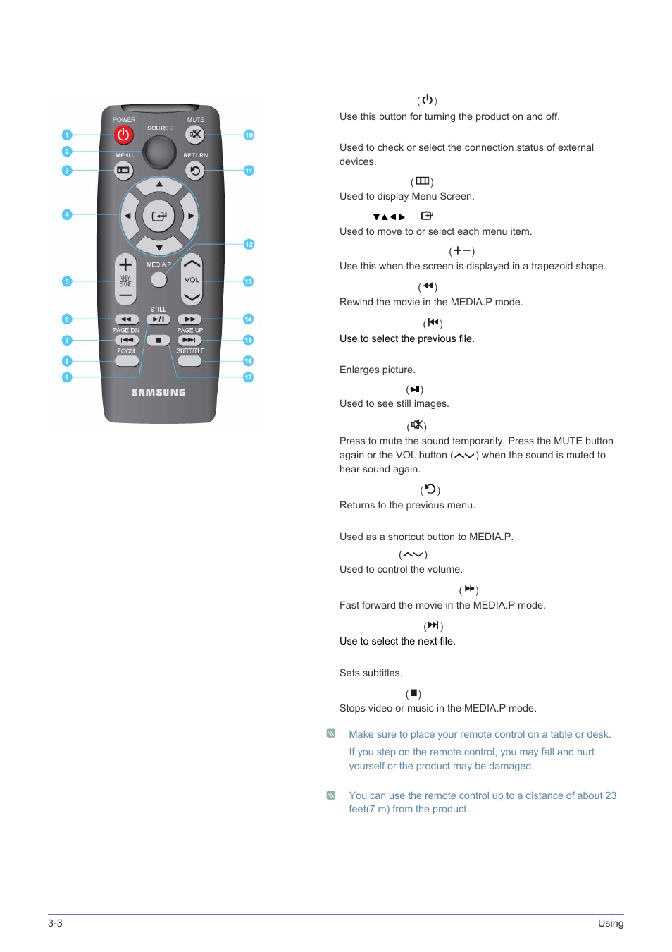 3 remote control, Remote control -3 | Samsung SP-P410M User Manual | Page 27 / 54