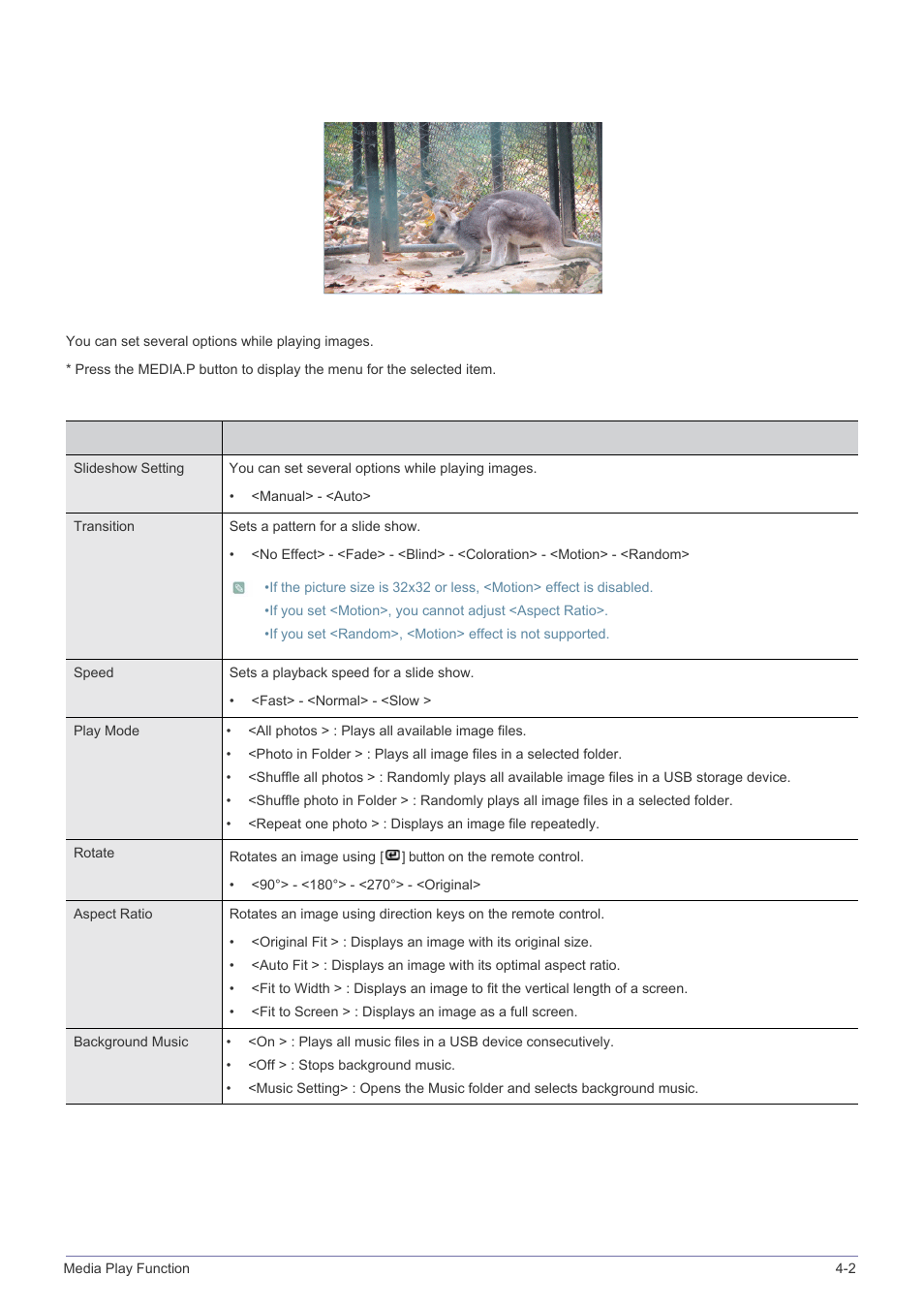 Slideshow | Samsung SP-P410M User Manual | Page 36 / 54