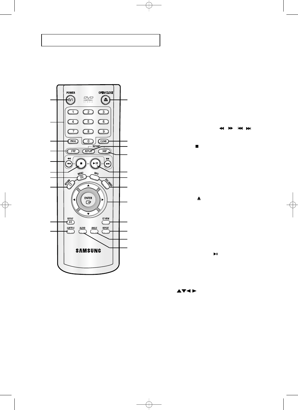 Tour of the remote control | Samsung DVD-P355 User Manual | Page 10 / 246
