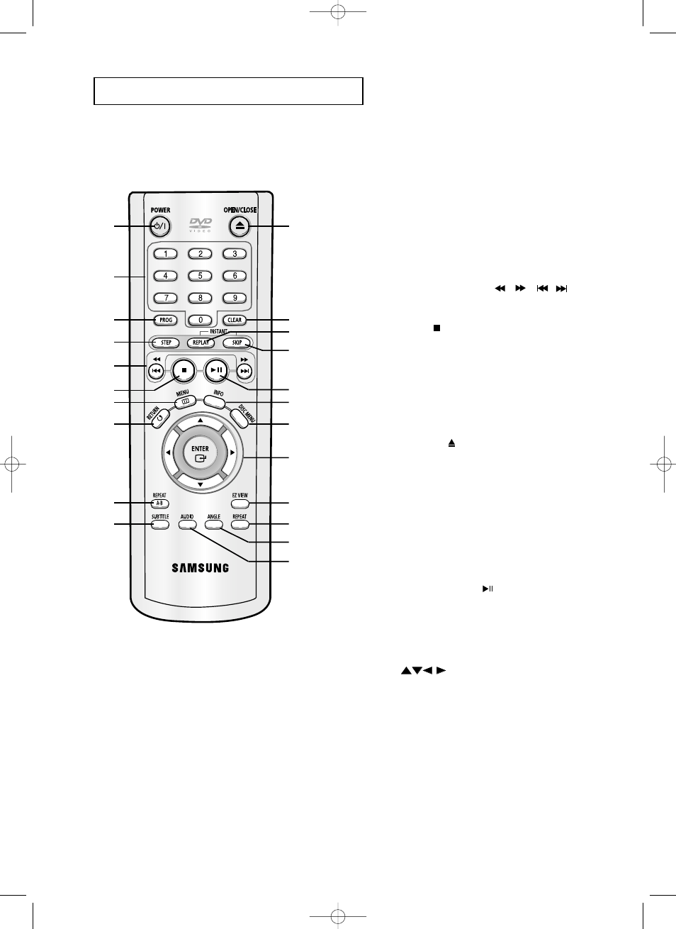 De toetsen van de afstandsbediening | Samsung DVD-P355 User Manual | Page 193 / 246