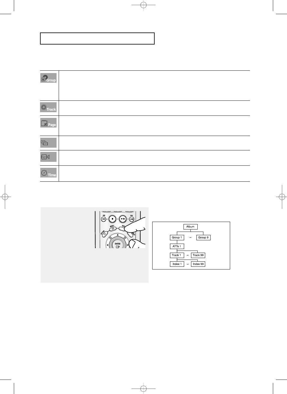 Samsung DVD-P355 User Manual | Page 36 / 246