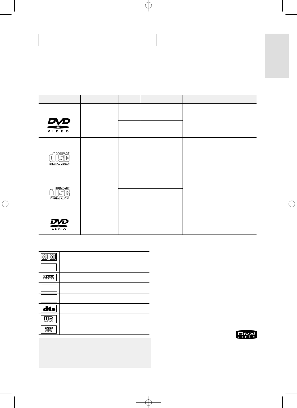 Merkmale der einzelnen datenträger, Einf ü hrung e | Samsung DVD-P355 User Manual | Page 68 / 246