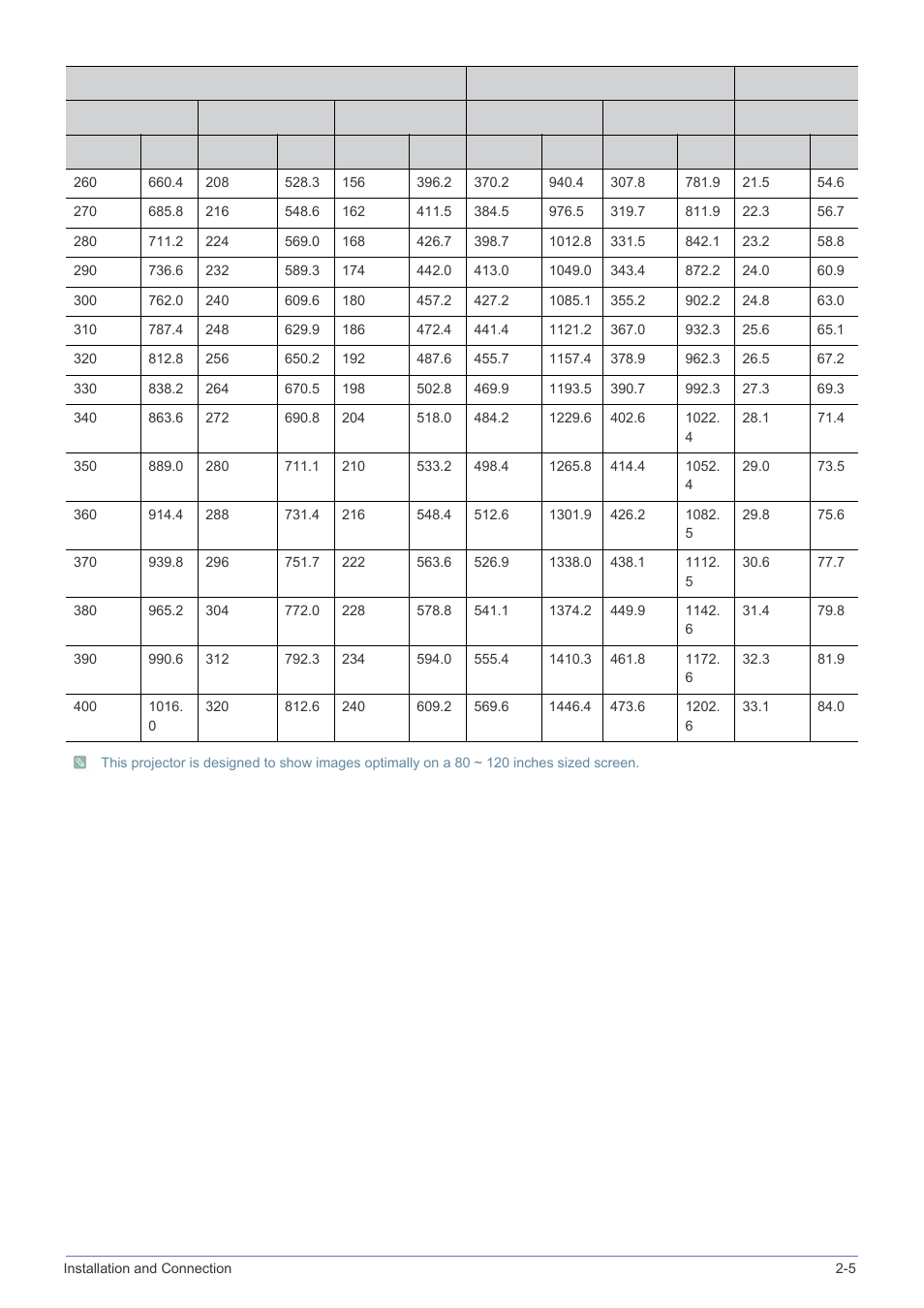 Samsung SPH SP-M220 User Manual | Page 15 / 60