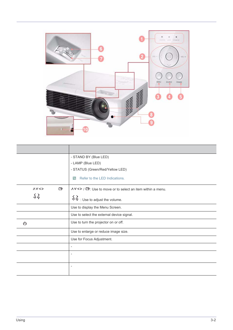 2 front, upper, Front, upper -2 | Samsung SPH SP-M220 User Manual | Page 35 / 60