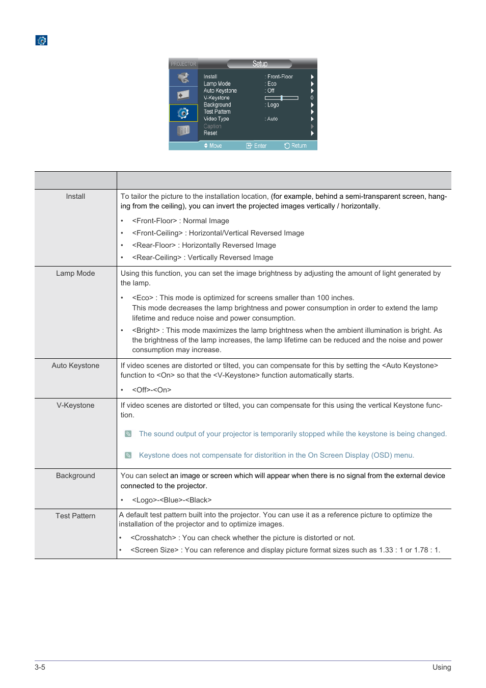 5-3. setup | Samsung SPH SP-M220 User Manual | Page 42 / 60