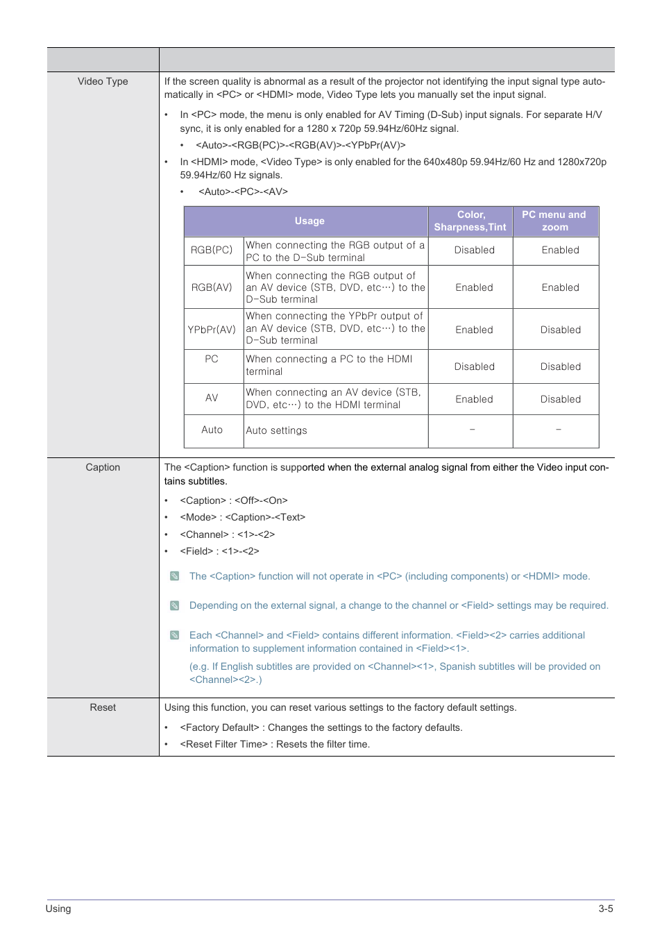 Samsung SPH SP-M220 User Manual | Page 43 / 60