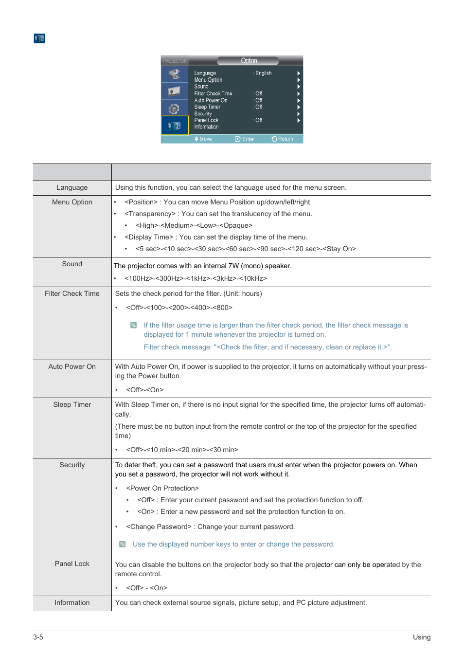 5-4. option | Samsung SPH SP-M220 User Manual | Page 44 / 60