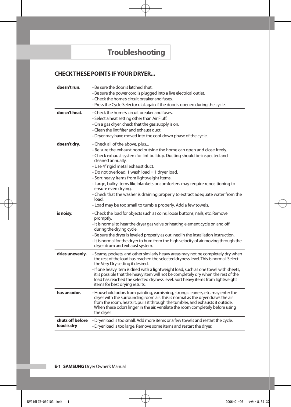 Troubleshooting, Check these points if your dryer | Samsung DV317AGS User Manual | Page 24 / 32