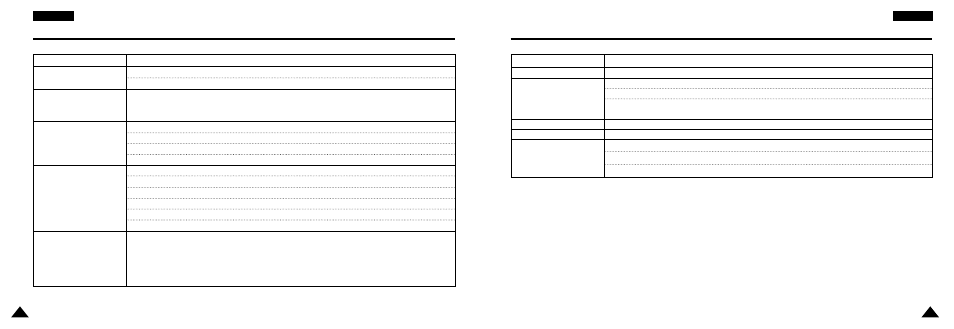 Troubleshooting | Samsung DVD-L300WDEU User Manual | Page 32 / 34