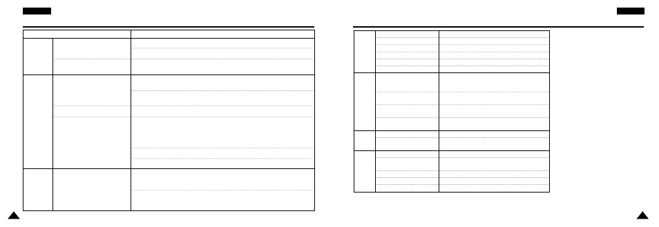Specifications, Troubleshooting | Samsung DVD-L300WDEU User Manual | Page 33 / 34
