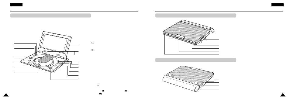 Description-front panel | Samsung DVD-L300WDEU User Manual | Page 7 / 34
