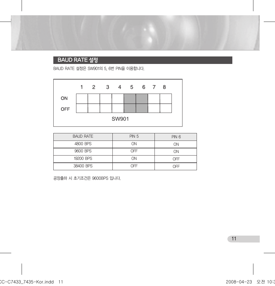 Baud rate 설정 | Samsung SCC-C7433 User Manual | Page 11 / 82