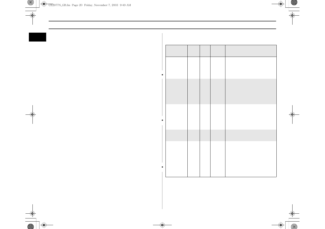 Cooking guide(continued) | Samsung CE2977NT User Manual | Page 20 / 24