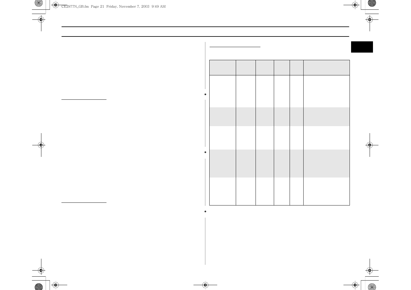 Cooking guide(continued) | Samsung CE2977NT User Manual | Page 21 / 24