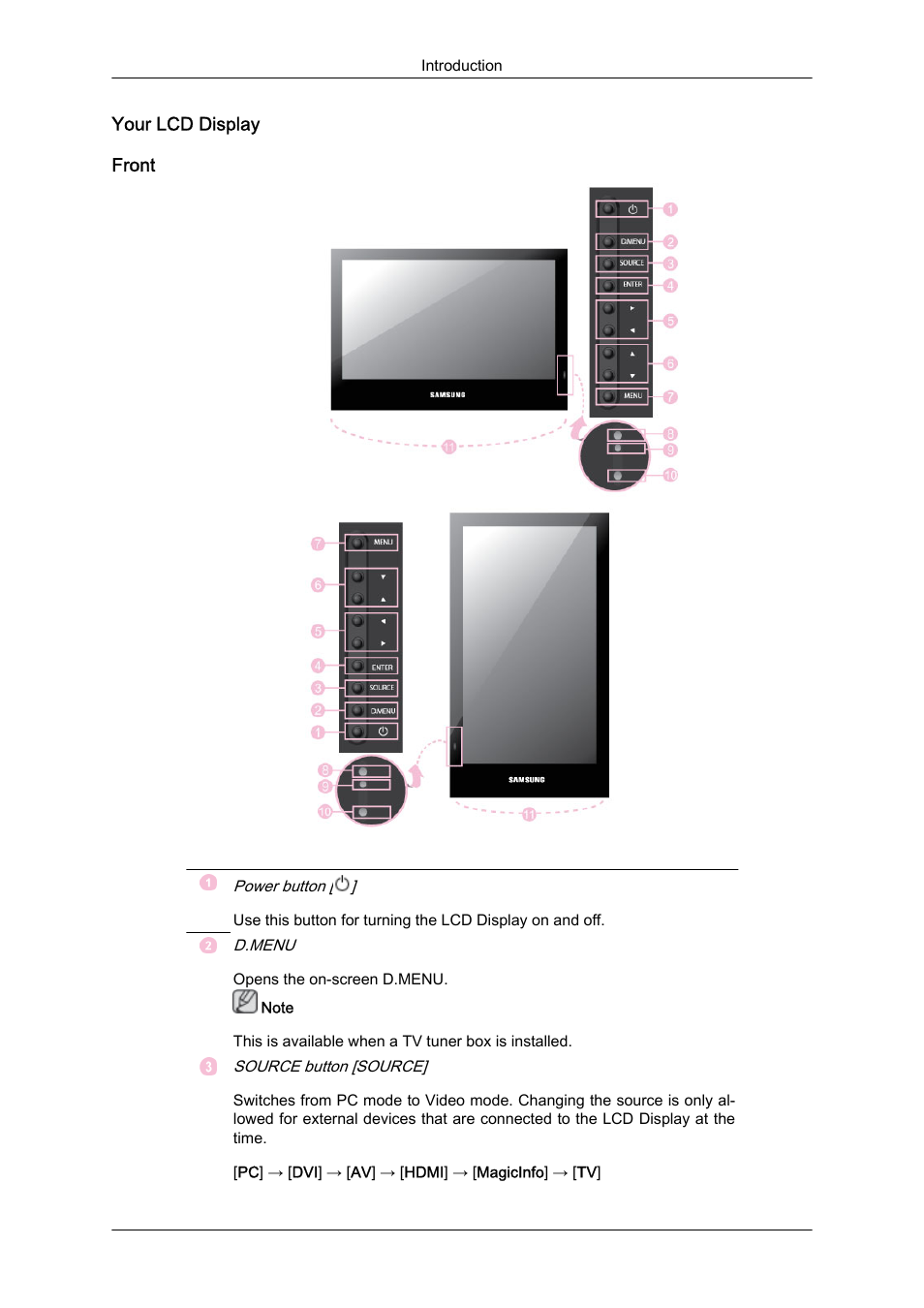 Your lcd display, Front | Samsung 460DR-S User Manual | Page 4 / 30