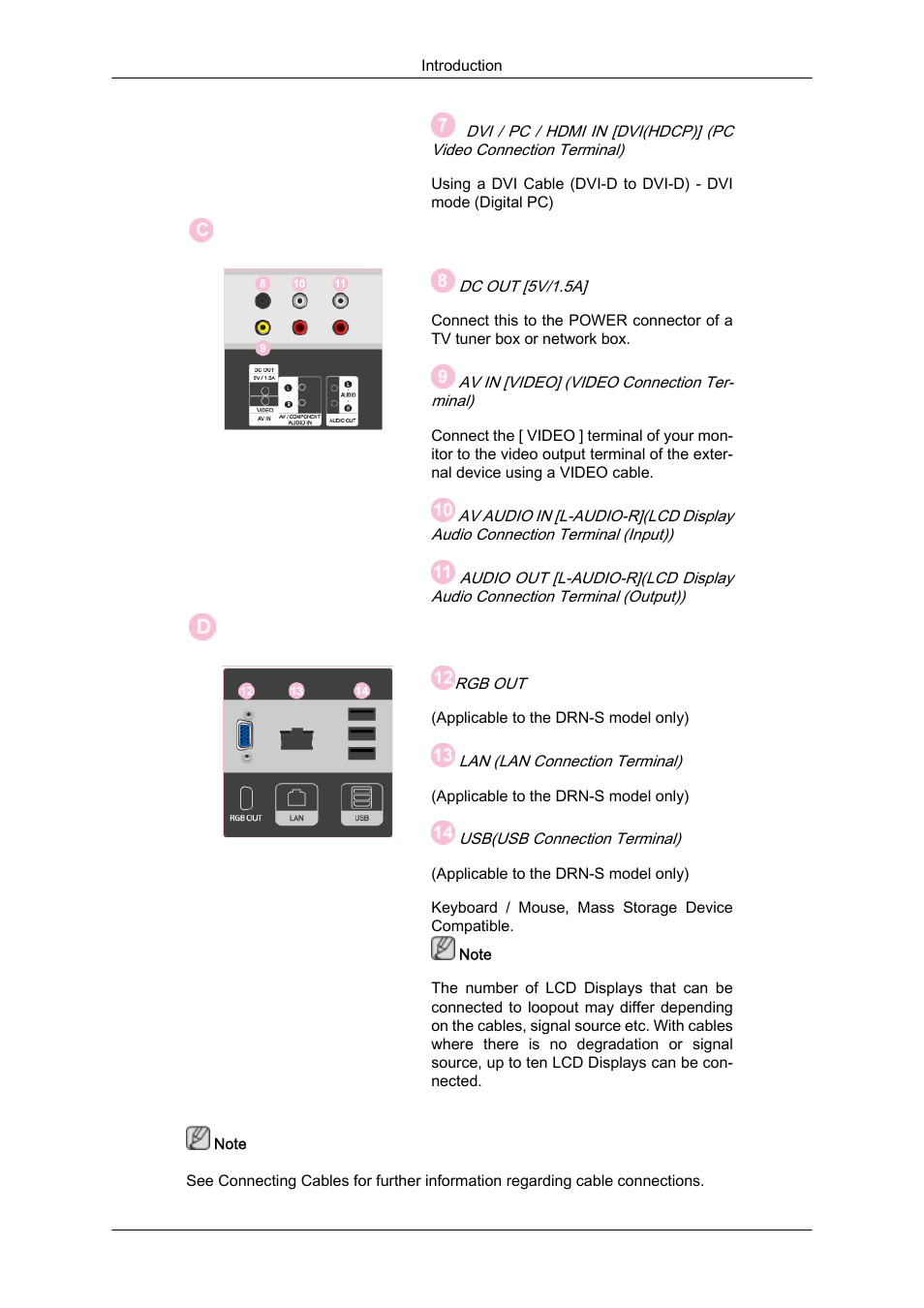 Samsung 460DR-S User Manual | Page 7 / 30