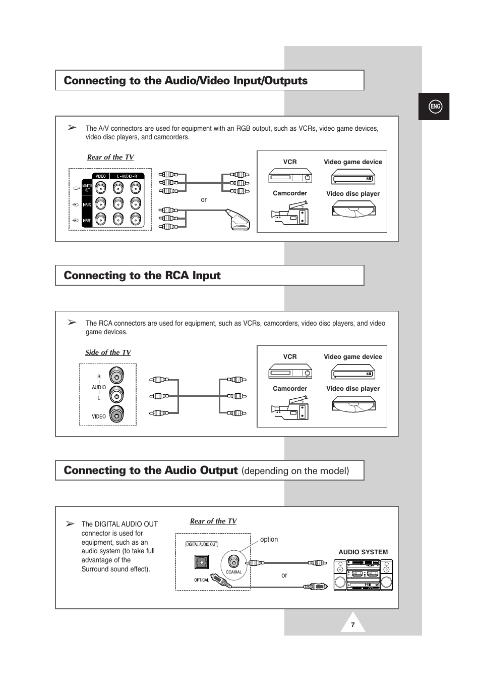 Connecting to the audio output, Depending on the model) | Samsung DS-21G5 User Manual | Page 7 / 48