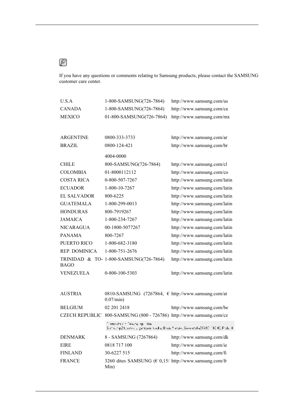 Appendix, Contact samsung worldwide | Samsung 400MPN User Manual | Page 126 / 130
