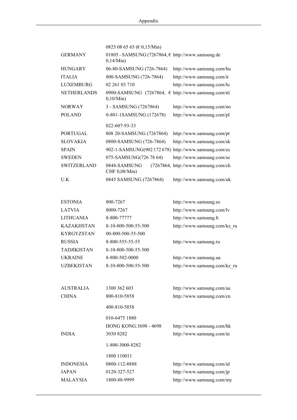 Samsung 400MPN User Manual | Page 127 / 130