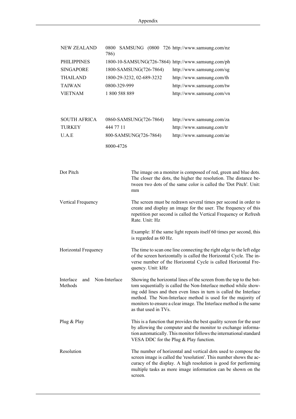 Terms | Samsung 400MPN User Manual | Page 128 / 130