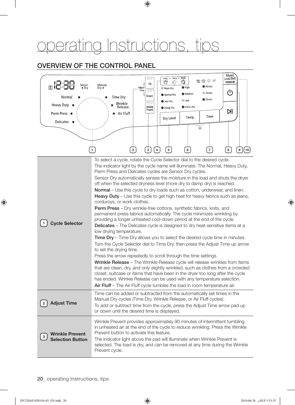 Operating instructions, tips, Overview of the control panel | Samsung DV220AG* User Manual | Page 20 / 68