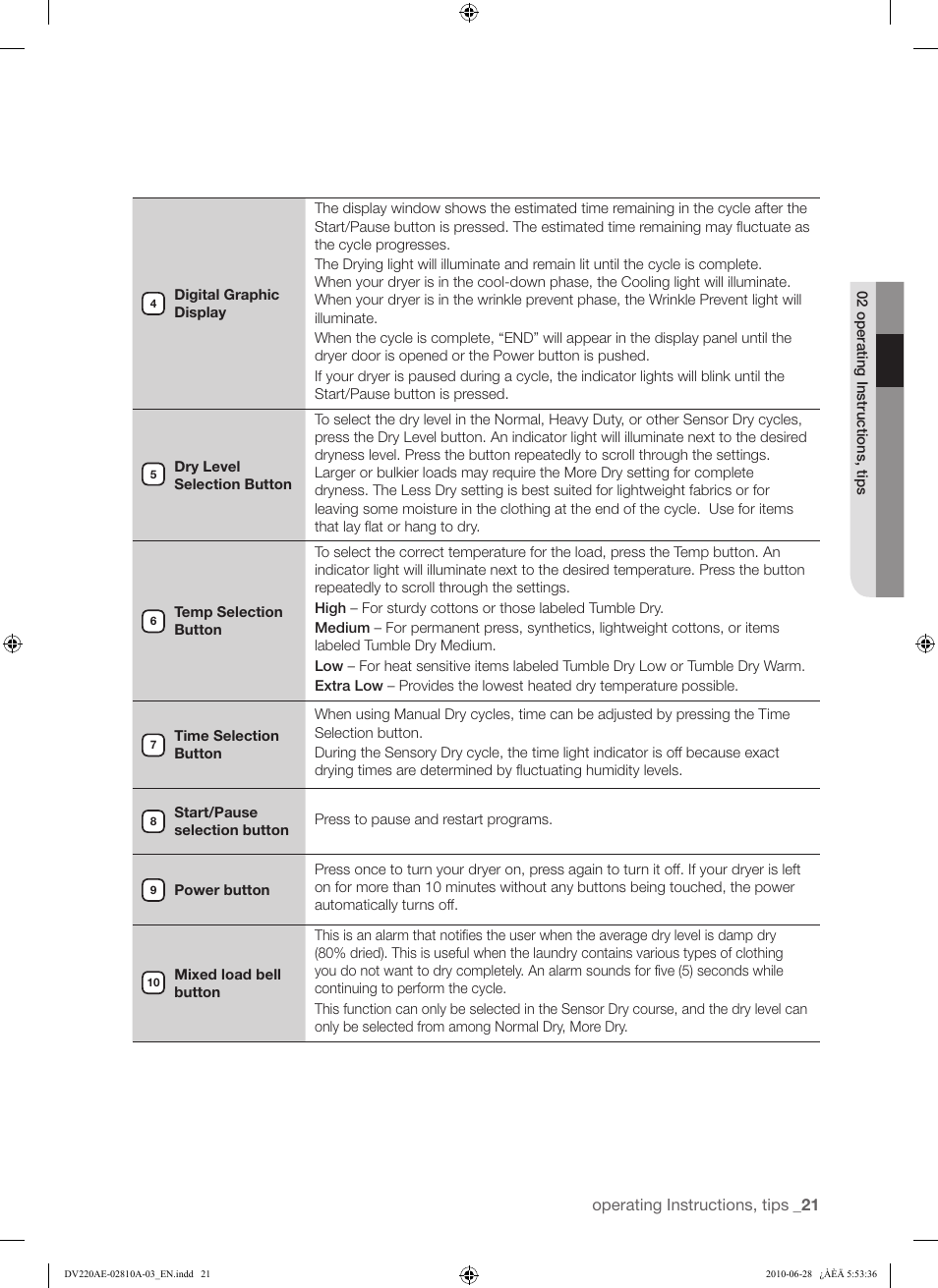 Samsung DV220AG* User Manual | Page 21 / 68