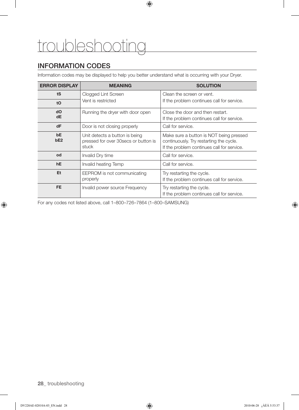 Troubleshooting, Information codes | Samsung DV220AG* User Manual | Page 28 / 68