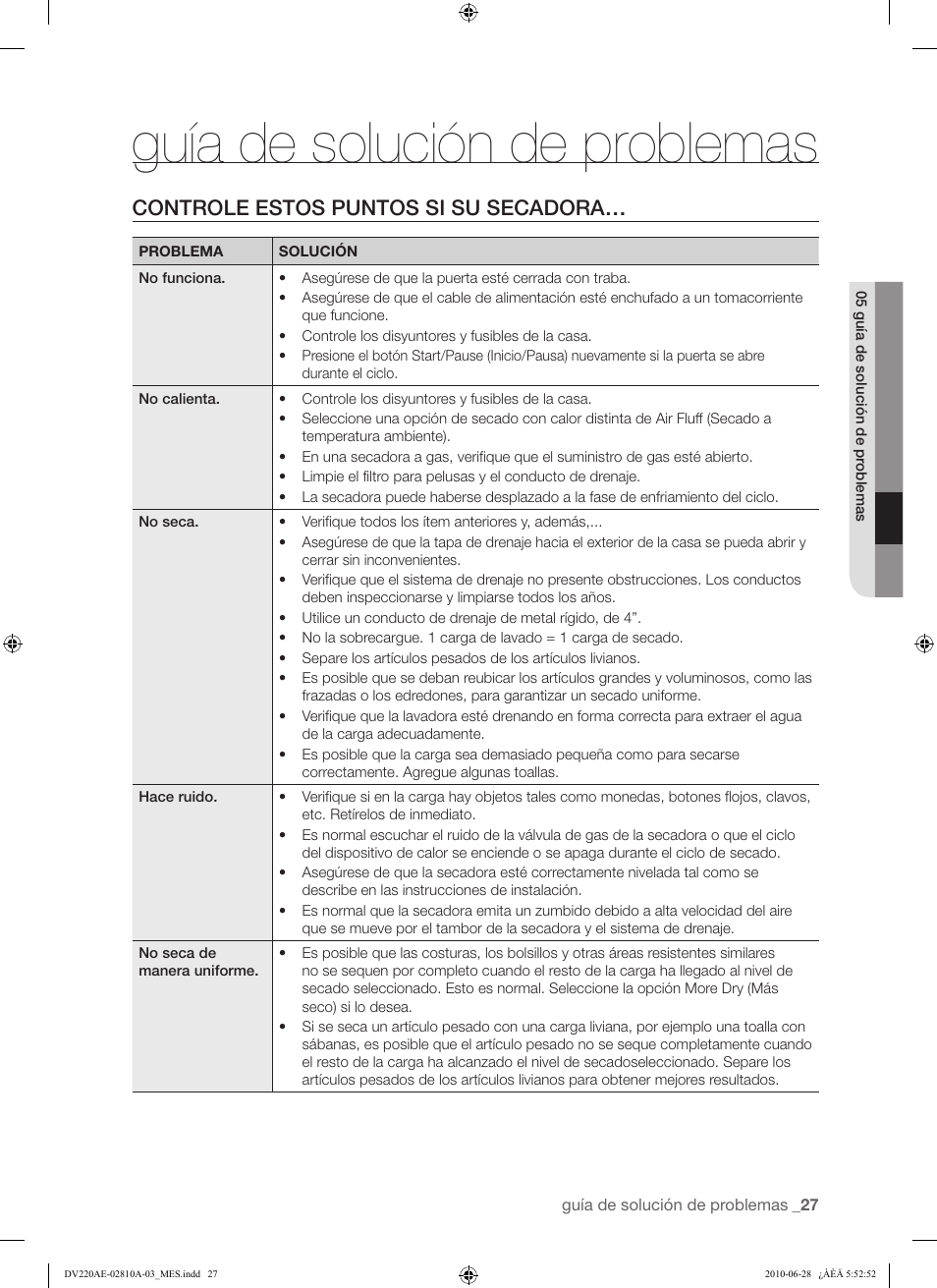 Guía de solución de problemas, Controle estos puntos si su secadora | Samsung DV220AG* User Manual | Page 61 / 68