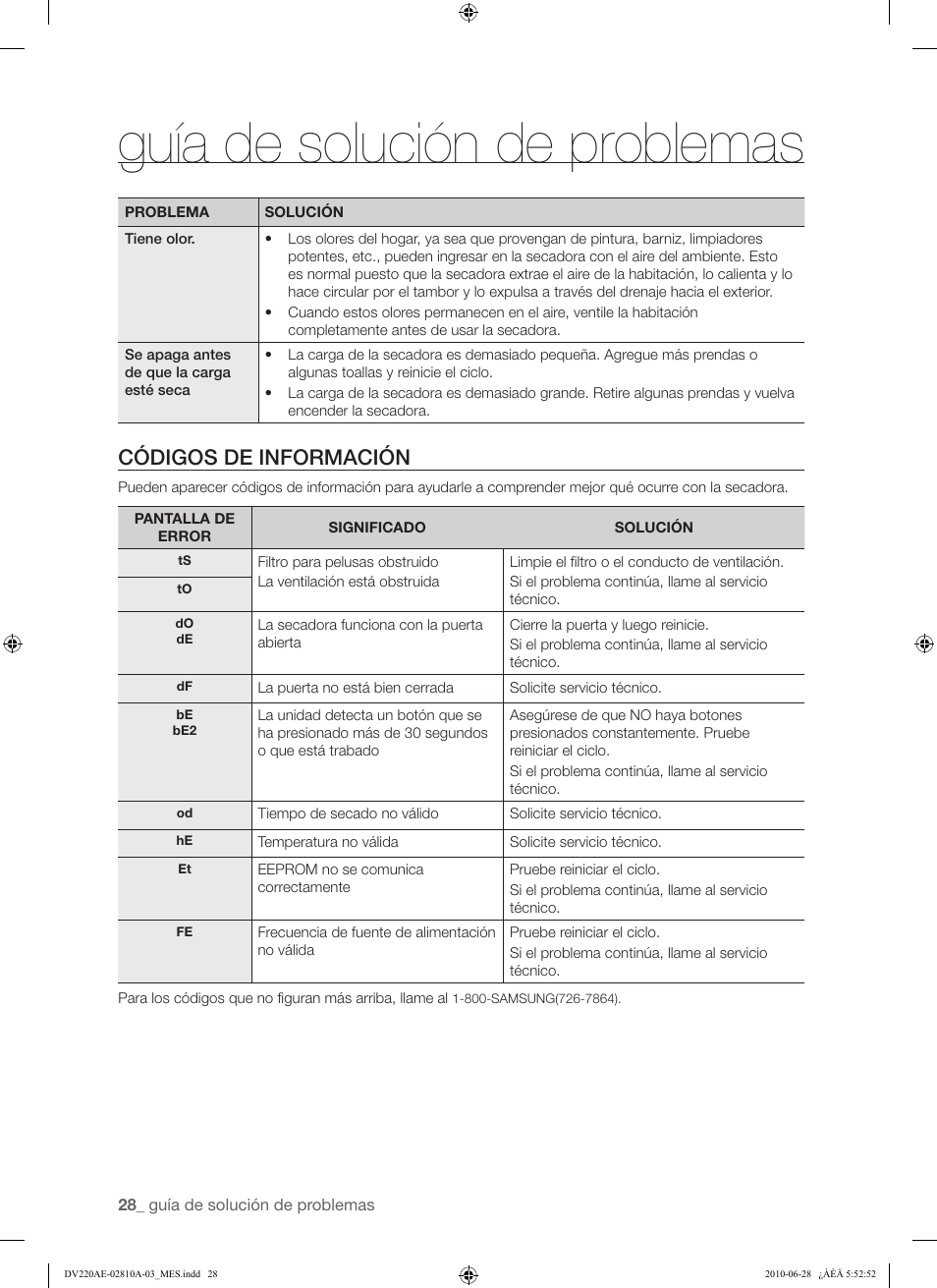 Guía de solución de problemas, Códigos de información | Samsung DV220AG* User Manual | Page 62 / 68