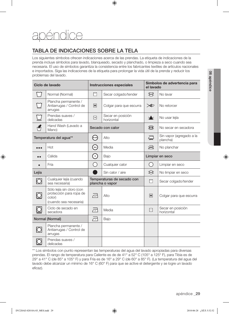 Apéndice, Tabla de indicaciones sobre la tela | Samsung DV220AG* User Manual | Page 63 / 68