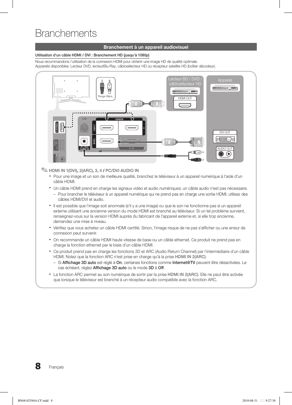 Branchements | Samsung 750 User Manual | Page 130 / 184