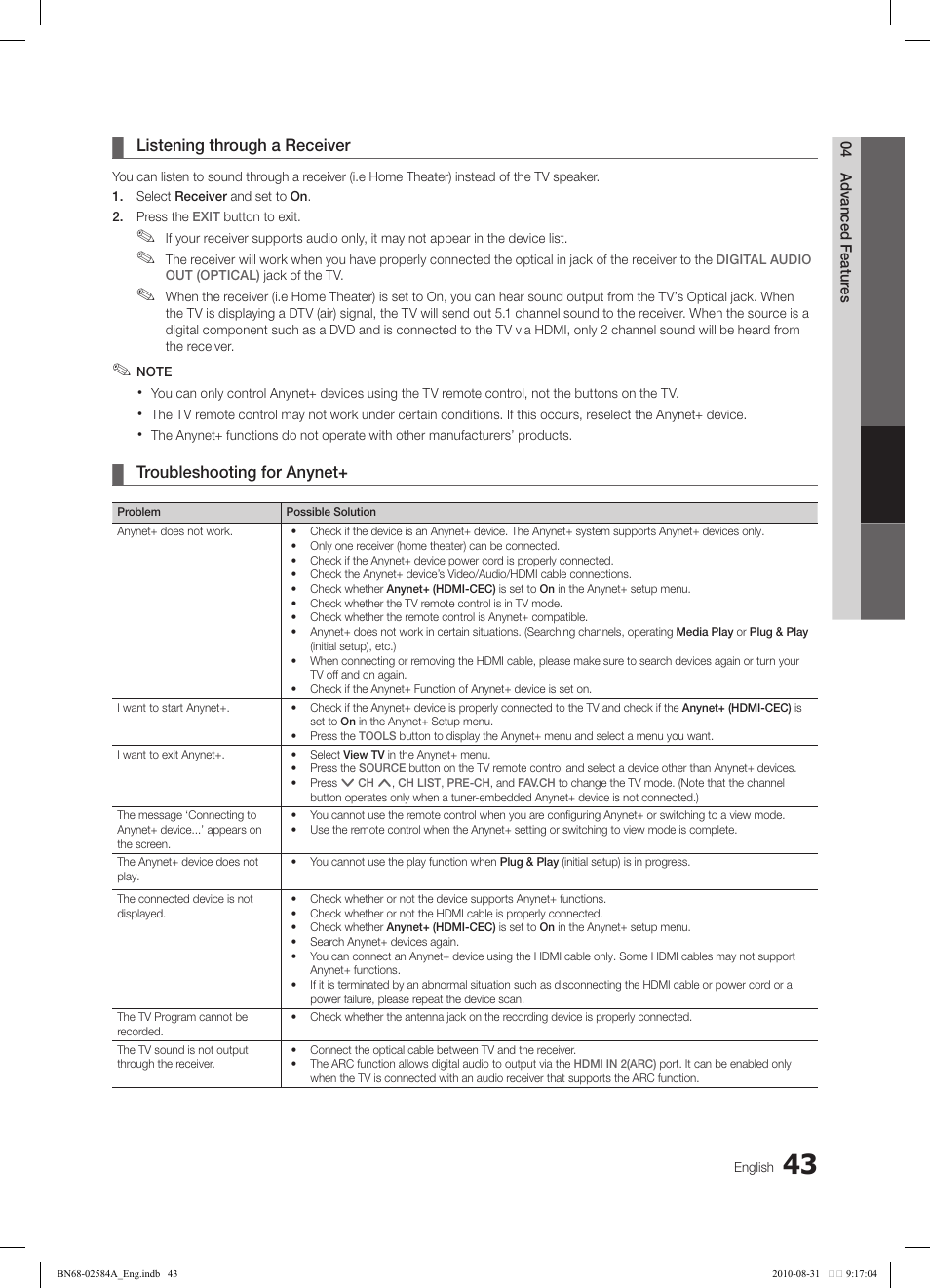 Listening through a receiver, Troubleshooting for anynet | Samsung 750 User Manual | Page 43 / 184
