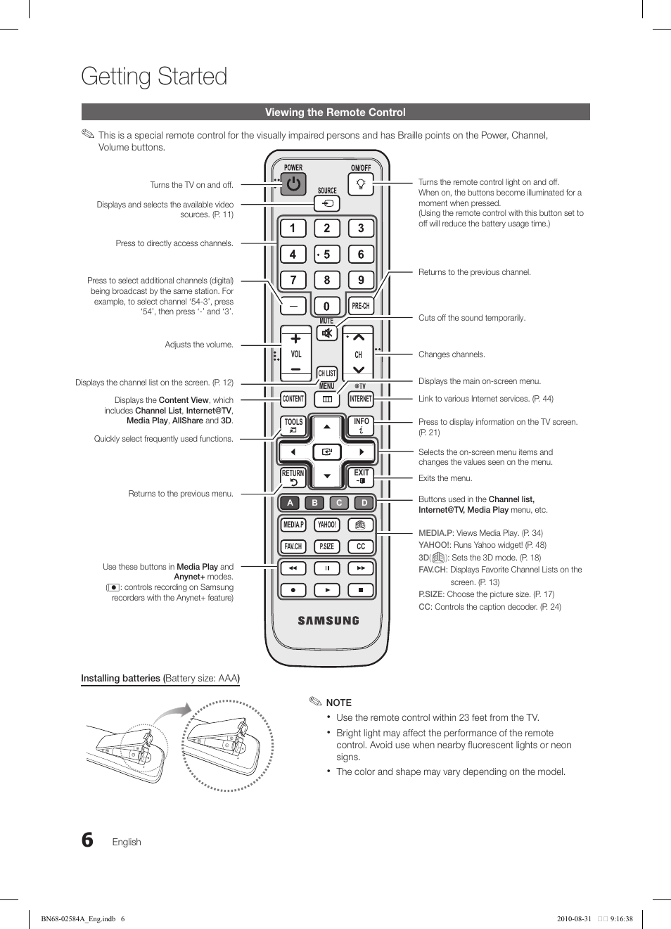 Getting started | Samsung 750 User Manual | Page 6 / 184
