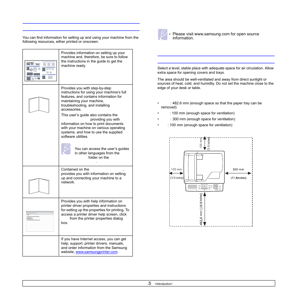 Finding more information, Selecting a location, Finding more information selecting a location | Samsung SCX-6322DN User Manual | Page 15 / 148