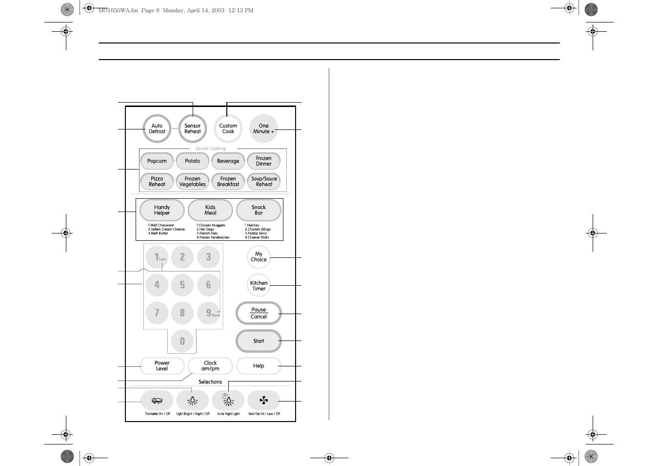 Your new microwave oven control panel buttons | Samsung MO1650WA User Manual | Page 8 / 36