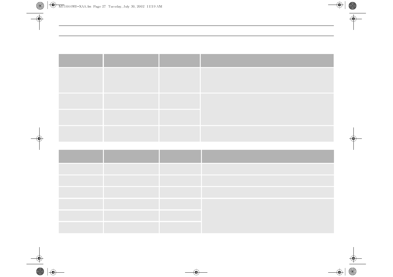 Cooking instructions, Meats | Samsung MT1044WBBB/CB User Manual | Page 27 / 36