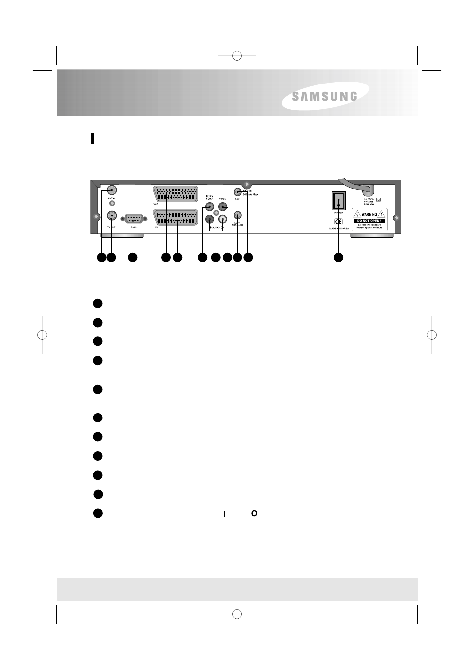 Connecting your equipment, Rear panel | Samsung SFT-503 User Manual | Page 9 / 40