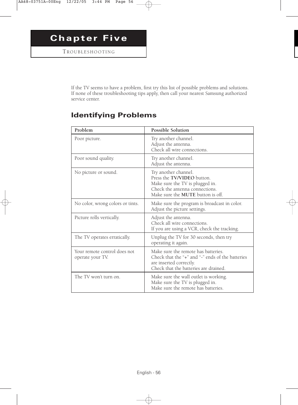 Chapter five : troubleshooting, Identifying problems | Samsung CL-21Z30 User Manual | Page 56 / 60
