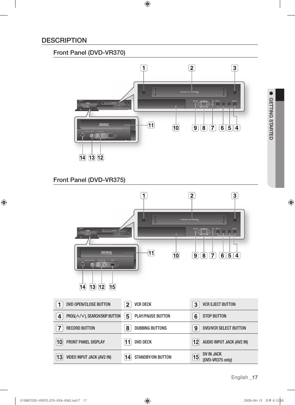 Description | Samsung DVD-VR375 User Manual | Page 17 / 85