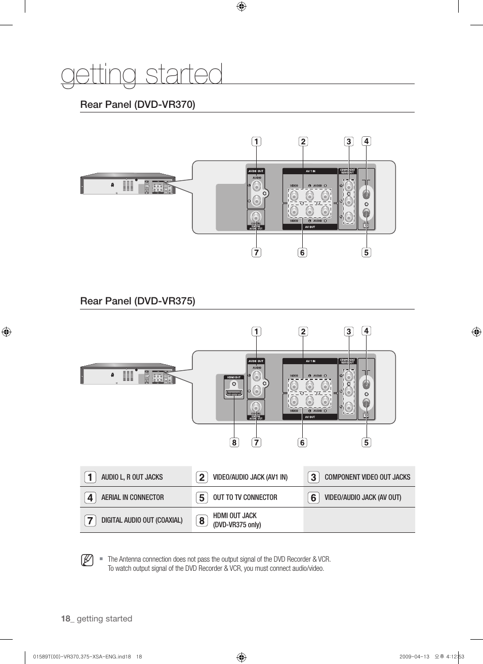 Getting started | Samsung DVD-VR375 User Manual | Page 18 / 85