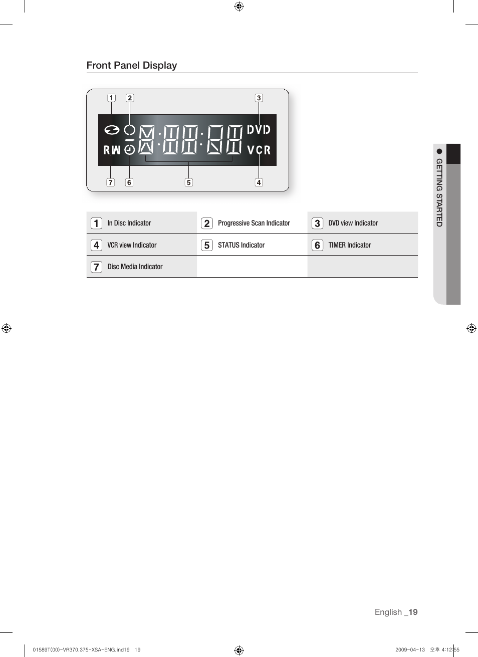 Front panel display | Samsung DVD-VR375 User Manual | Page 19 / 85
